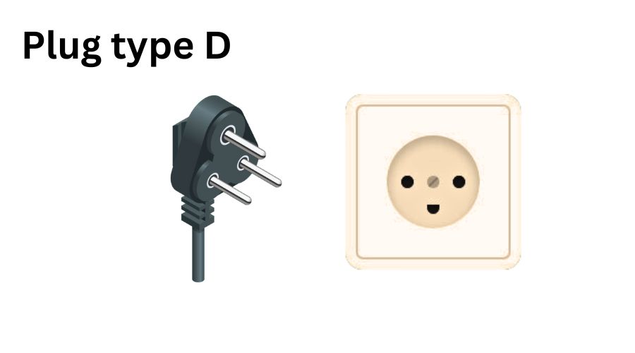 Travelling to Nepal? Plug and Adapters Guide